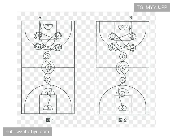 篮球运球变向规则解析：合法动作与违例界限