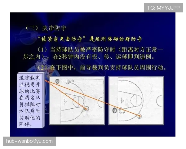 篮球规则解析:身体接触判罚的具体标准与适用场景 篮球规则解析:身体接触判罚的具体标准与适用场景