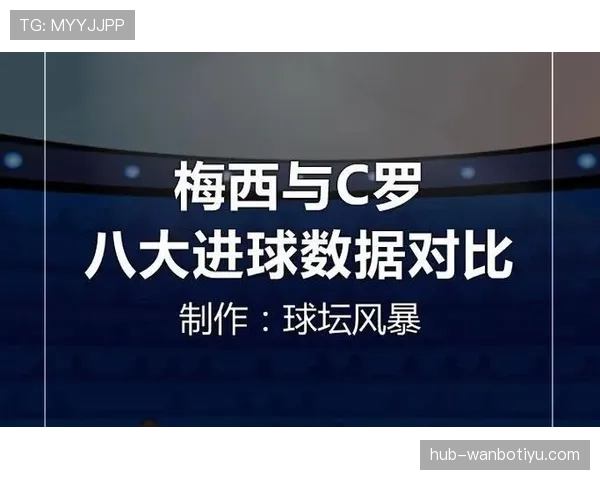 C罗与梅西晚年进攻效率及战术角色转型对比分析