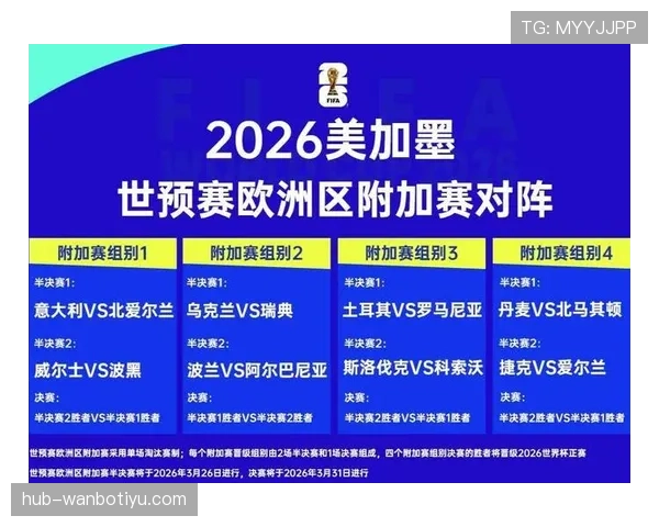2026世界杯开幕战首发阵容什么时候公布 2026世界杯开幕战首发阵容什么时候公布