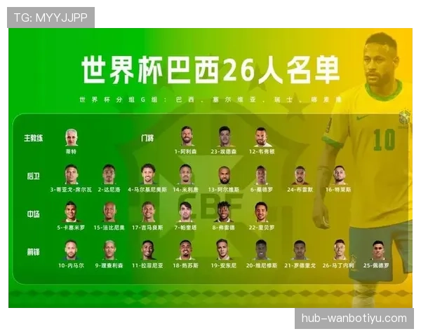 瑞士2026世界杯小组赛赛程解析及出线前景预测