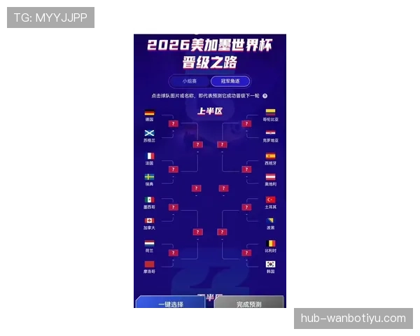 伊拉克队冲击2026世界杯之路：预选赛突围关键战与晋级形势分析
