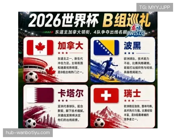 世界杯B组加拿大最难对付的对手是谁